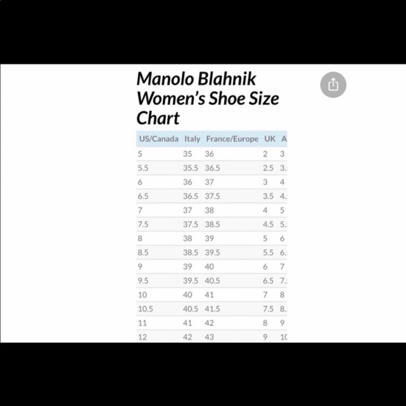 Manolo Blahnik Sandals - Picture 8 of 8